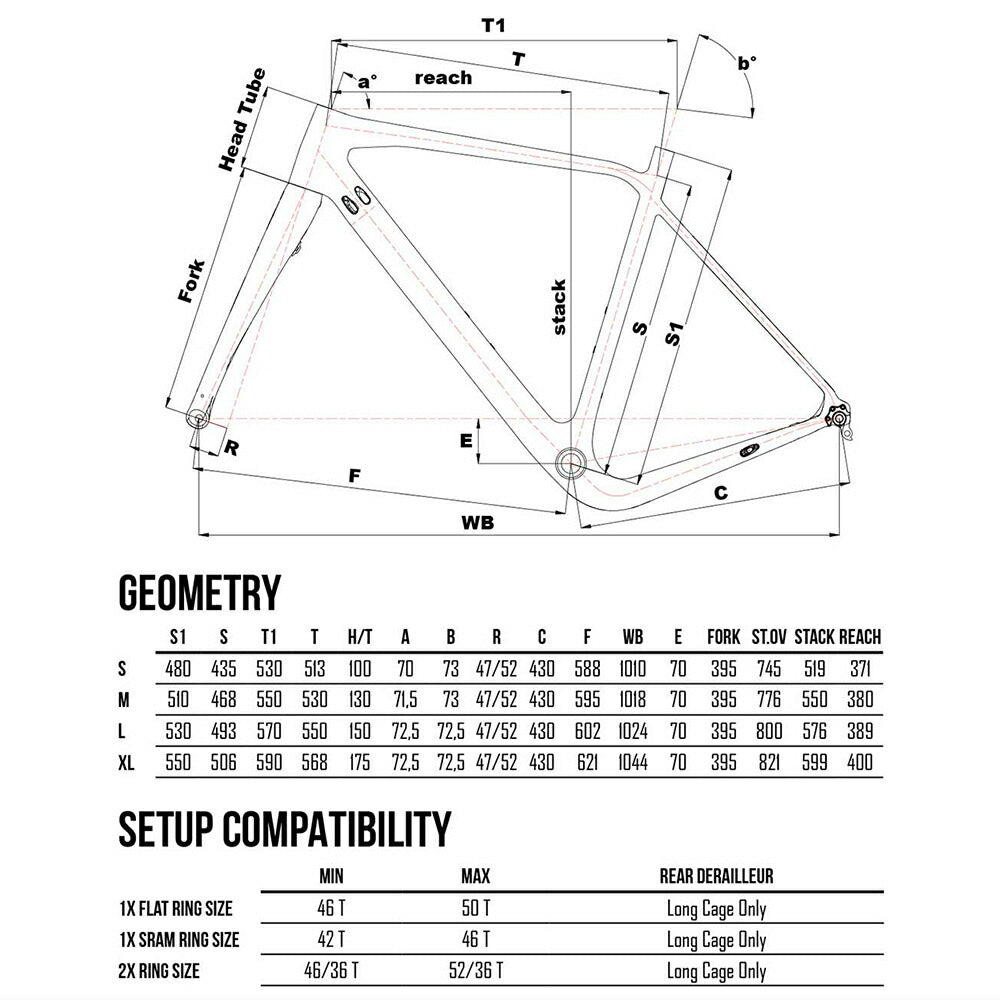 Cinelli チネリ 2023 KING ZYDECO キングジデコ フレーム ガンボ イエロー ロードバイク カーボン イタリア 自転車 自転車部品 保証付き 送料無料