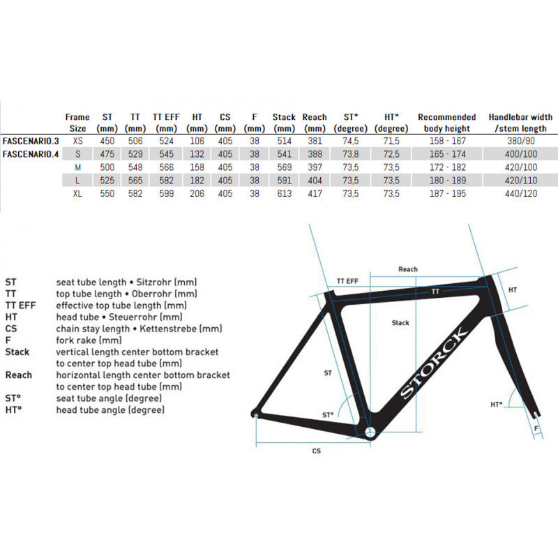 Storck Fascenario 4 Pro Dsic STORCKの最高峰バイク エアロロードバイク エアロロード ロードバイク フレーム カーボン 炭素繊維 ブルー マーリン カラー ストーク ファッシナリオ プロ ディスク フランクフルト 自転車 ドイツ 送料無料 メーカー直送 7年間保証付き